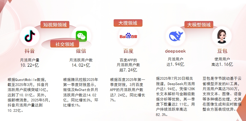 【扬州】中山GEO哪家好？为什么主动优化比被动收录更有效？